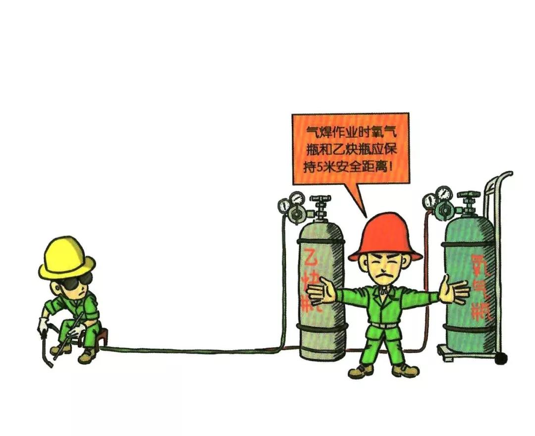 安全知识漫画速成,安全漫画落实安全责任