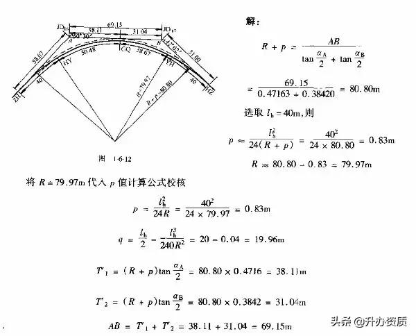 公路设计怎么选线和定线,公路路线设计选线技巧