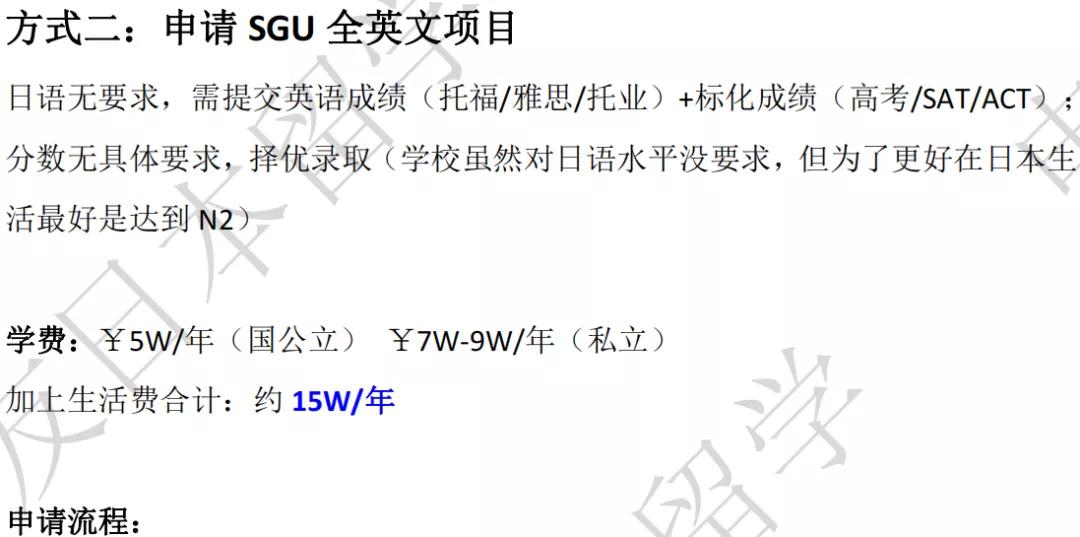 日本留学申请文书攻略,日本留学申请推荐表填写