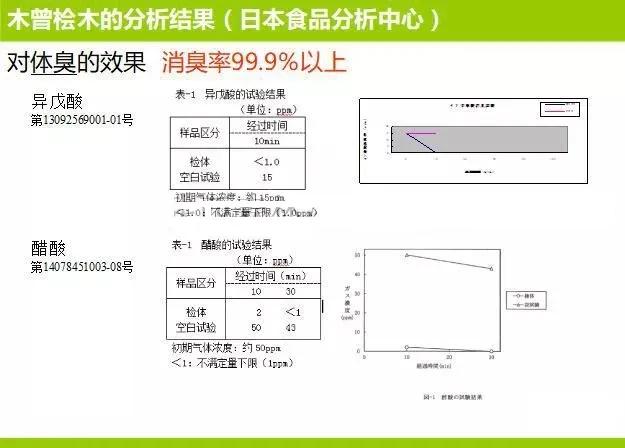 安信纯实木怎么样,安信实木老榆木