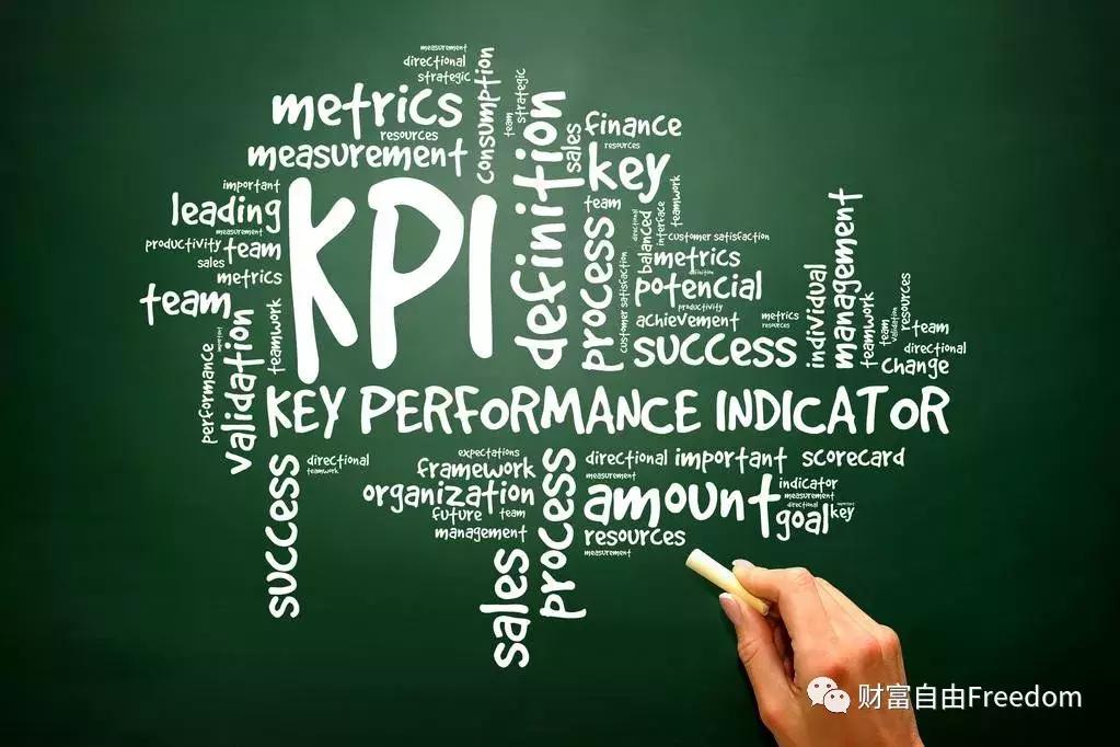 绩效考核不公平申诉书怎么写,绩效遭遇不公平员工怎么办