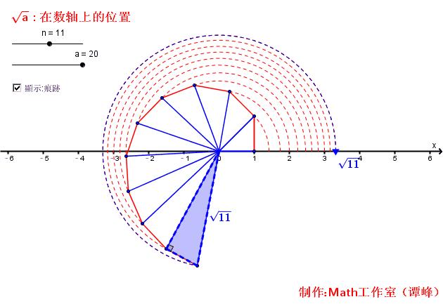 数学必背18张图学习,一分钟看懂数学动图