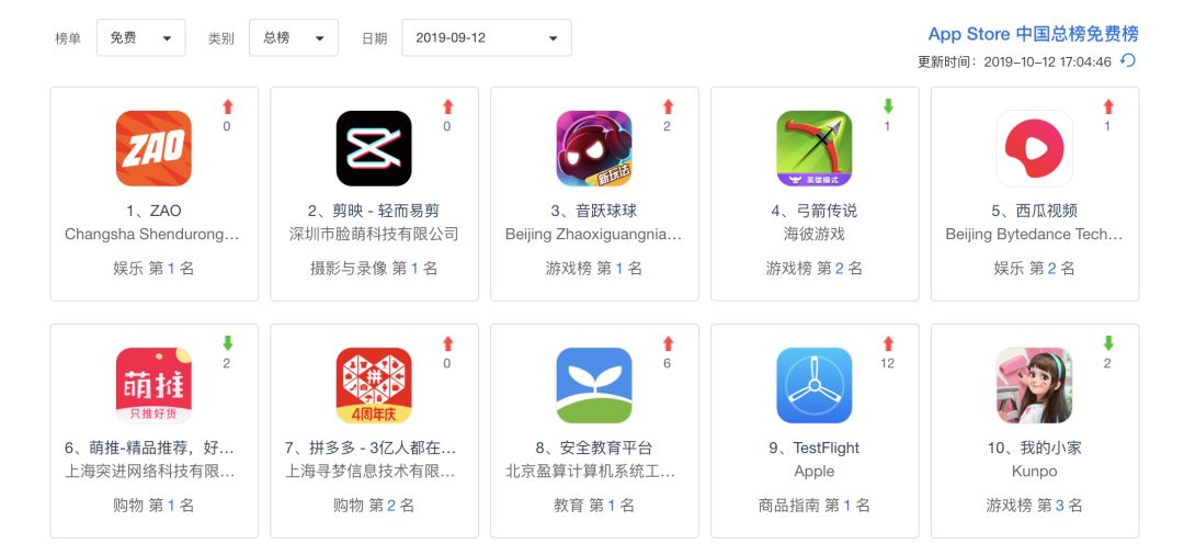 快手有快影抖音有什么剪辑软件,快手用快影剪辑抖音是用什么剪辑