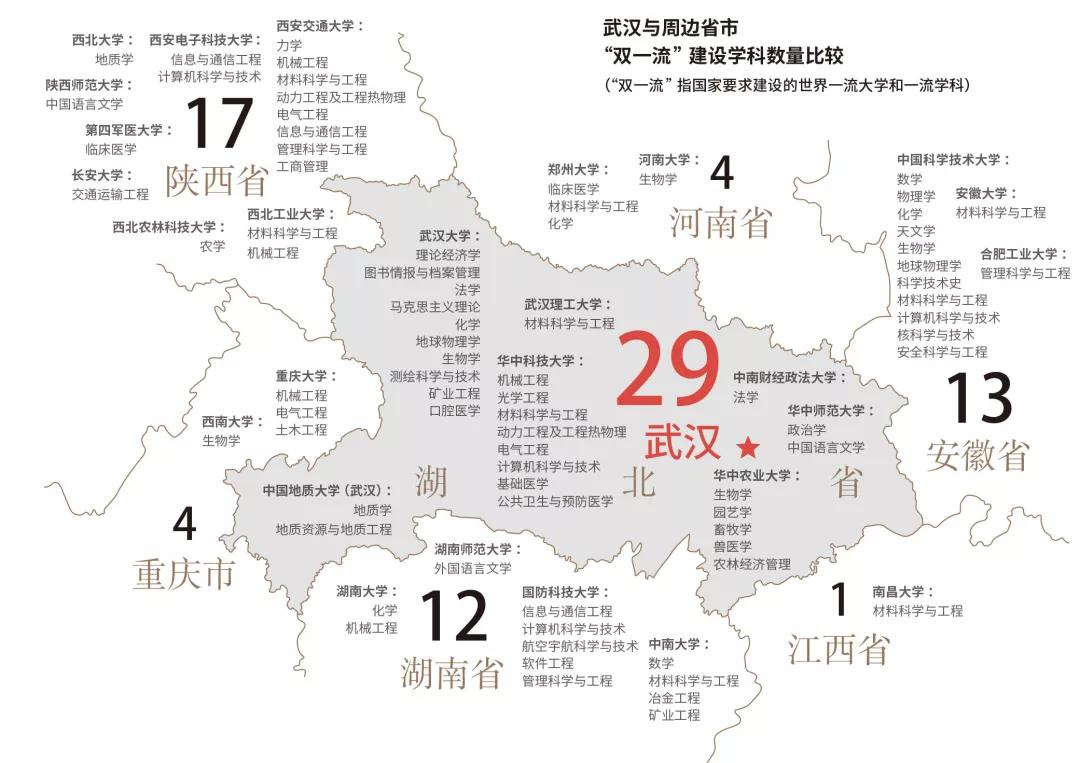 一座英雄的城市武汉,武汉怎么样这个城市发达吗