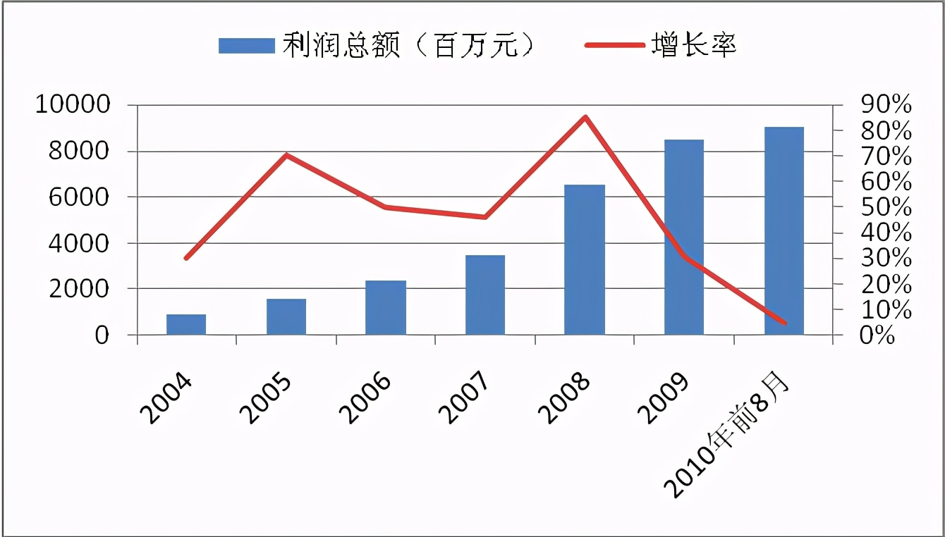 601299中国北车股票,中国北车股票601299为什么退市