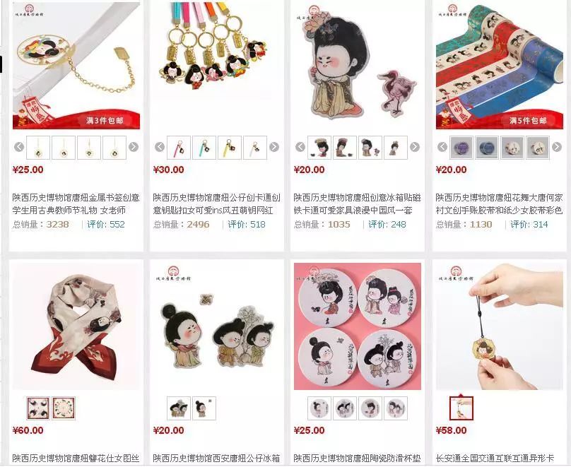 文创产品赚钱,文创创收