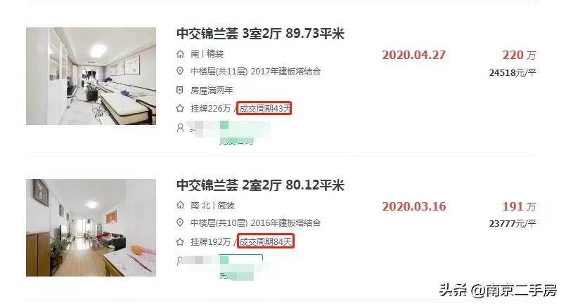 挂牌价高、成交量少!利好提前透支,中介直言:业主太飘了...