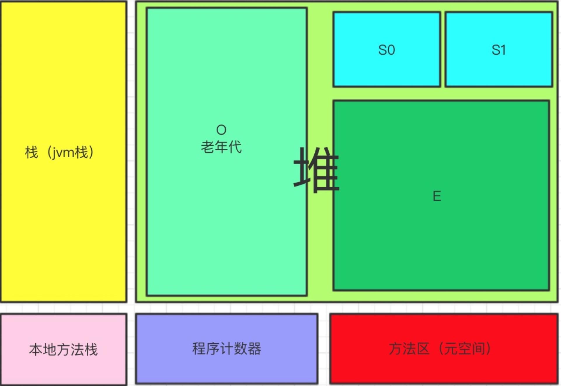 从下往上看是什么角度,从下往上看图片