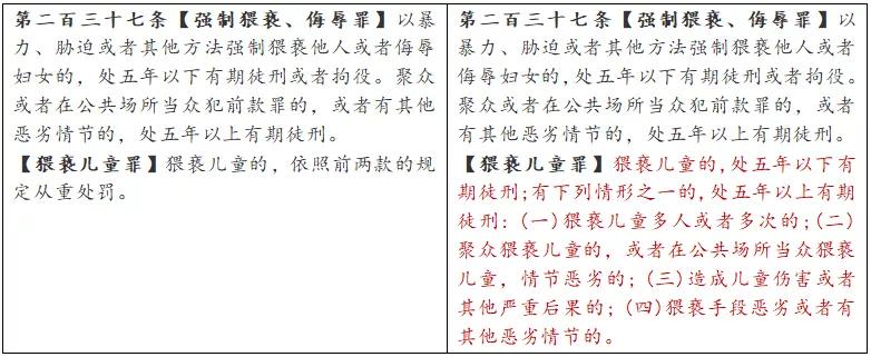 宋鹏飞团伙审判现场,沈阳宋鹏飞判什么刑罚