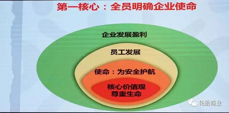 建大品牌轮胎怎么样,建大轮胎质量怎样