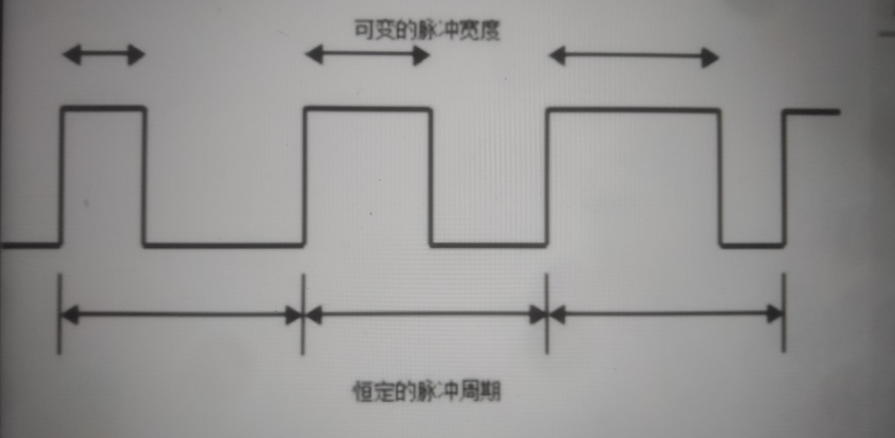 汽车电路限流怎么解除,汽车节气门维修案例