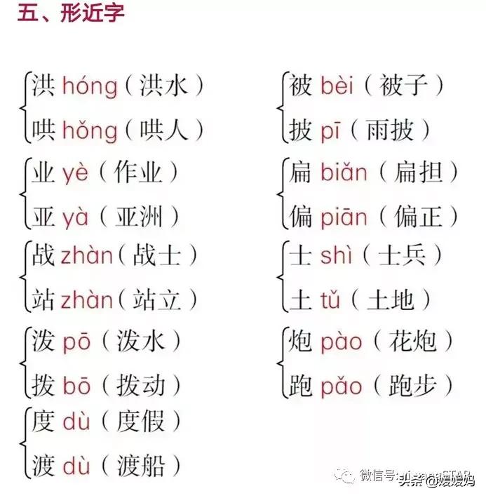 部编版四年级上册语文期末知识点,人教版2021二年级语文期末必考题