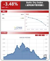 股市早八点最新消息,股市早八点电子报