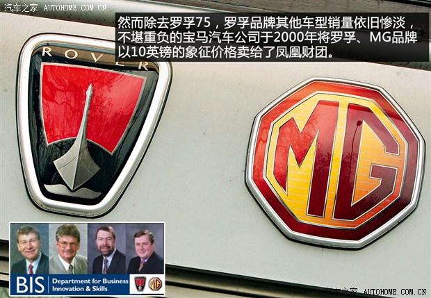 荣威MG品牌历史，到底是罗孚还是自主？