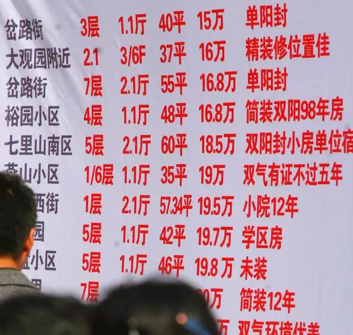 20年济南楼市发展,济南楼市最近几年