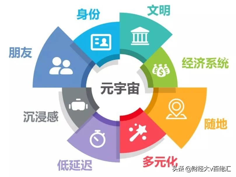 不止数字：过去24小时特别解读（2021.09.08）