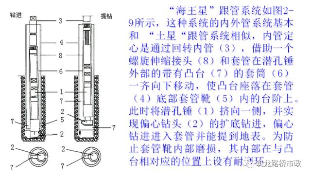 隧道超前管棚支护作用,隧道初期支护包含管棚超前支护吗