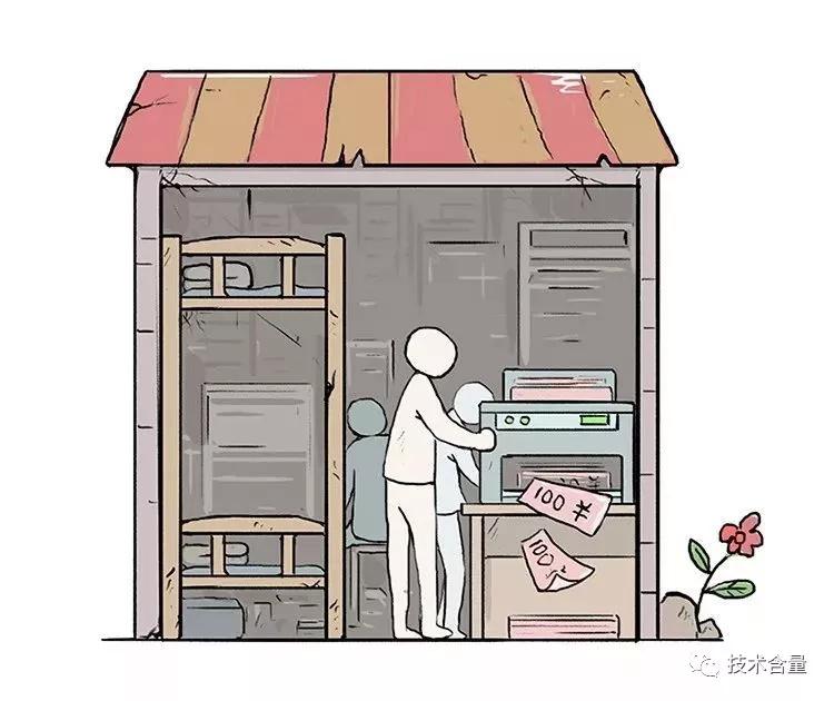 5分钱的乾坤:湖南新化复印店简史!致敬劳动者