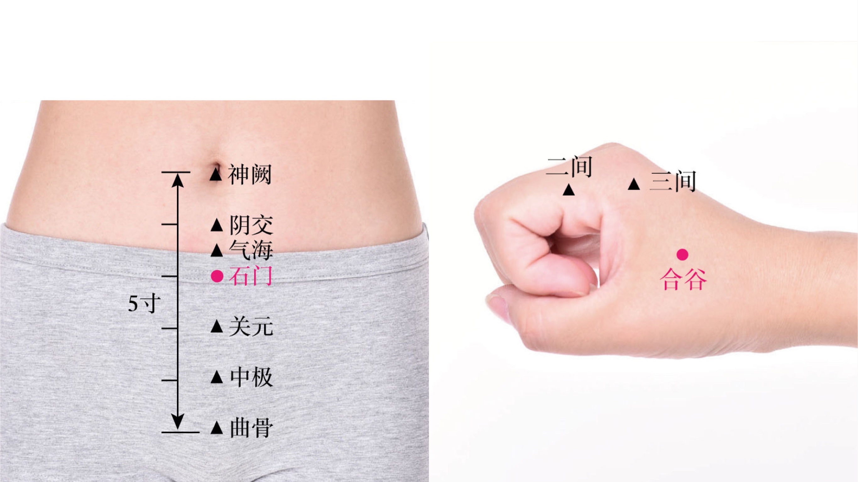 古代用什么避孕且不伤身体,古代的十大避孕方式