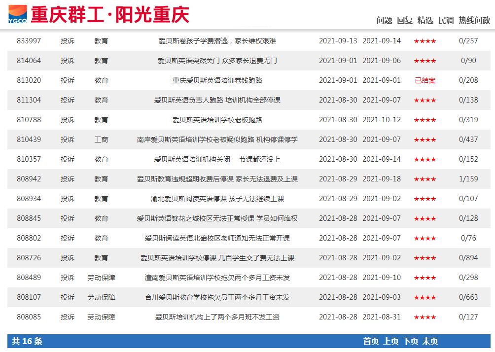 教育培训机构退费重庆,教育机构倒闭了退费纠纷找谁
