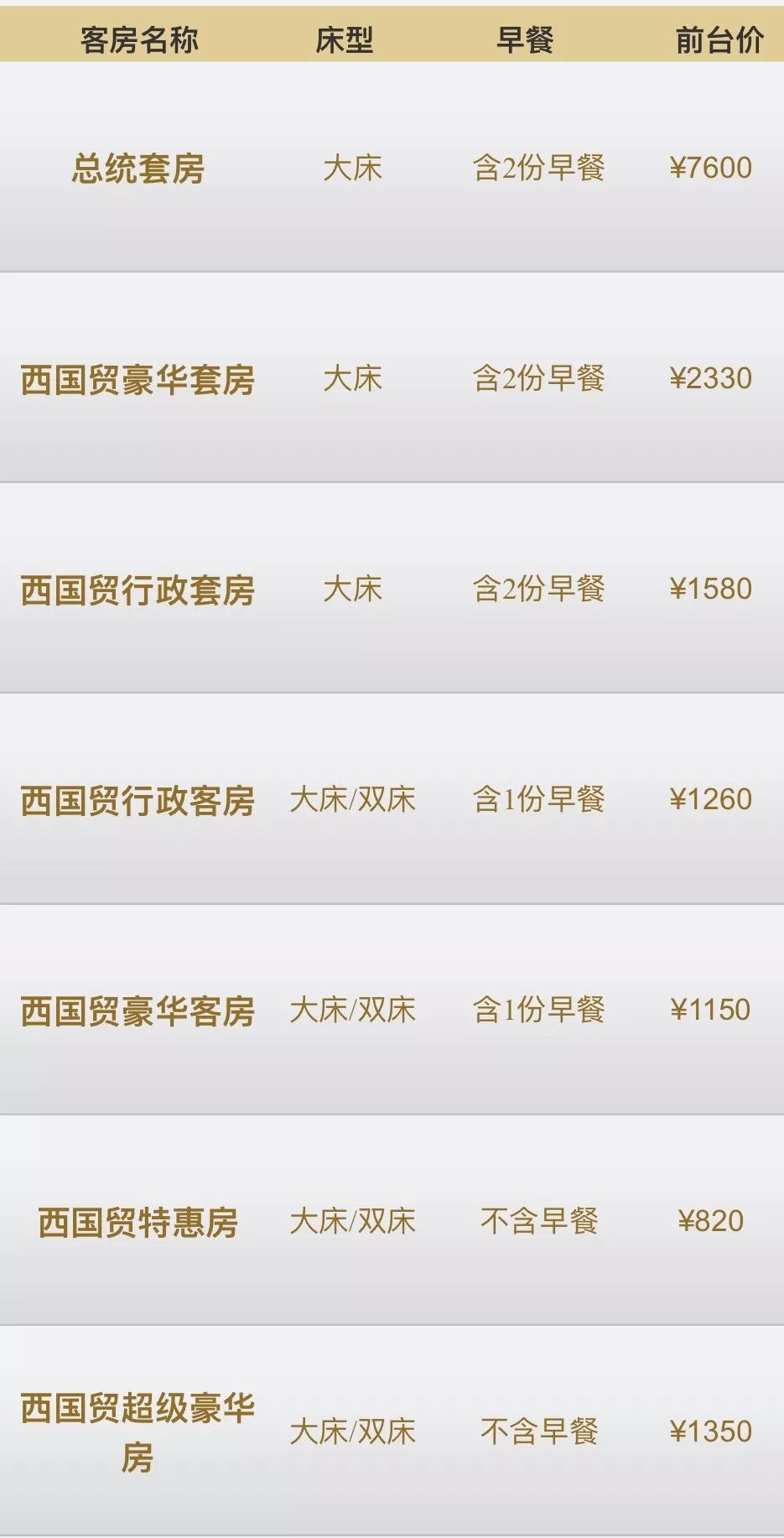 北京十大五星级酒店排名,北京最好的5家酒店