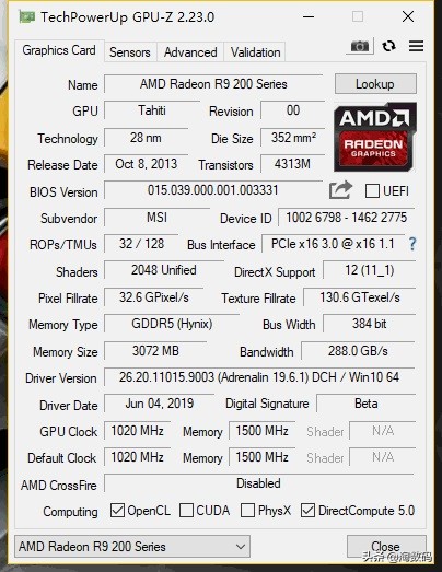 少年曾经的梦想:箱底翻出一张MSI微星R9280X红龙显示卡再战江湖