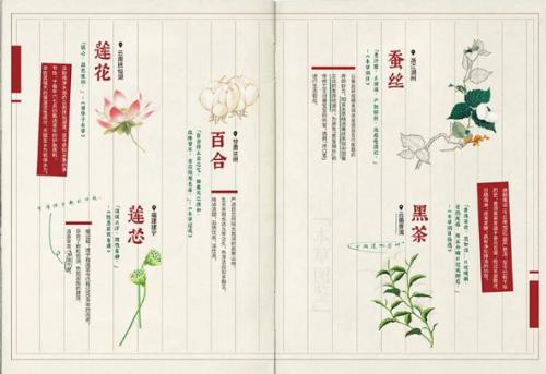 相宜本草四倍蚕丝补水面膜测评,相宜本草四倍蚕丝亮肤面膜