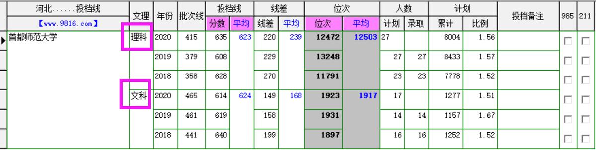首都师范大学附属小学,首都师范大学