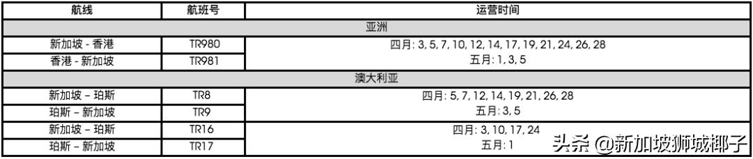 航班猛增,近1000架次航班取消或延误
