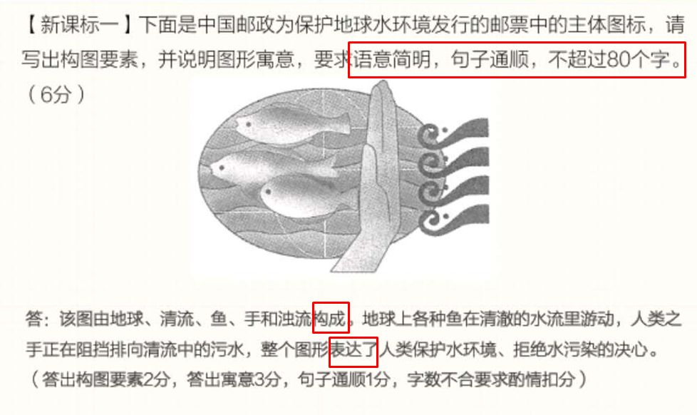 鍥炬枃杞崲涔嬫鏋跺浘,鏂板缓鍥炬枃杞崲搴忓垪