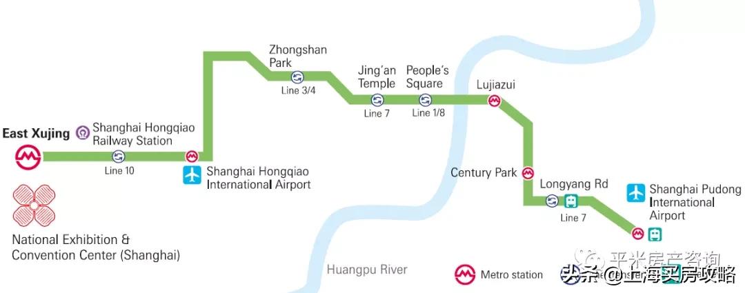 每座城市都欠我们一个浦东，图解30年浦东发展奇迹