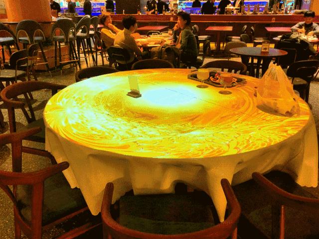 开年最有惊喜的餐厅,开年聚会餐厅