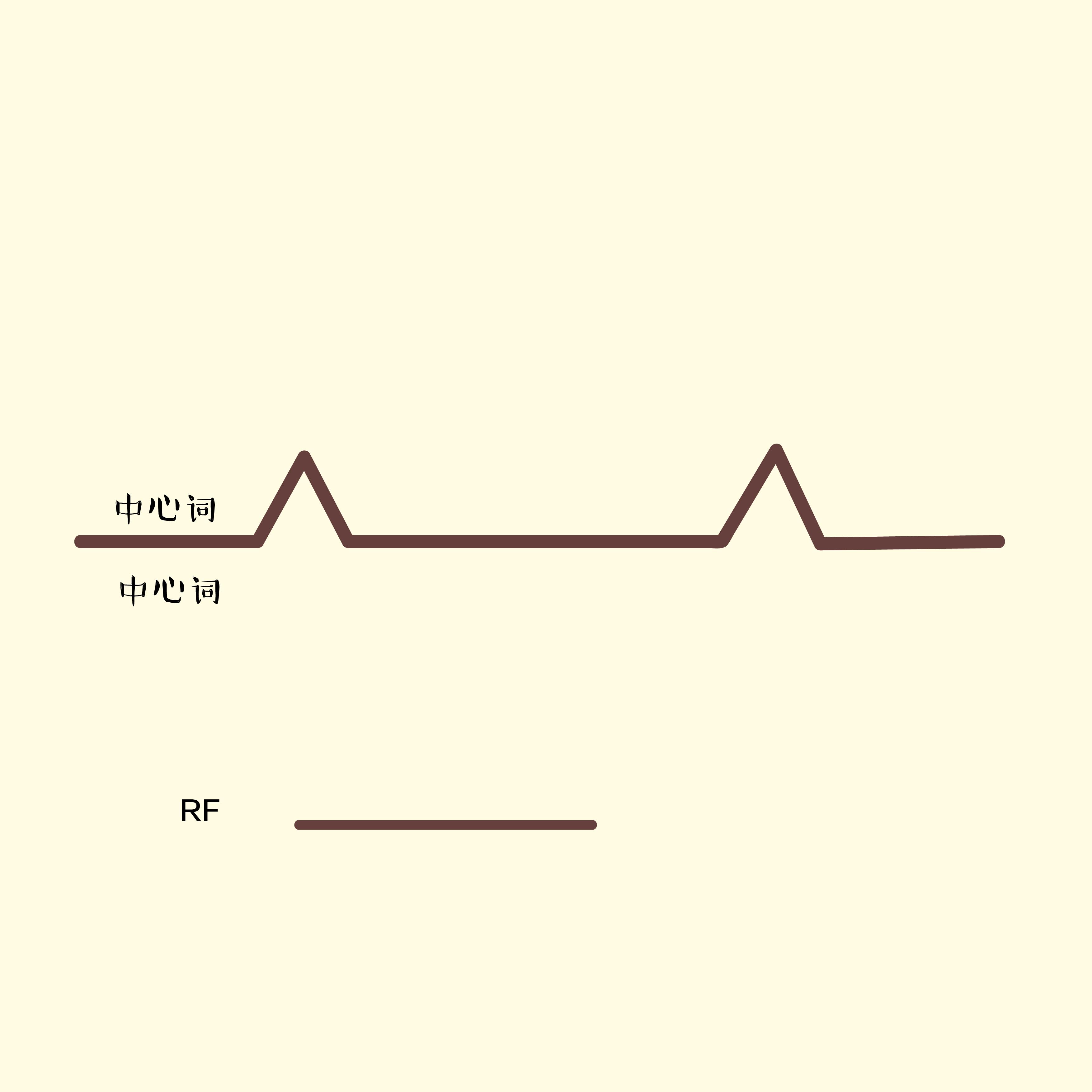 8岁如何锻炼孩子的逻辑思维能力,孩子的逻辑思维能力差怎么训练