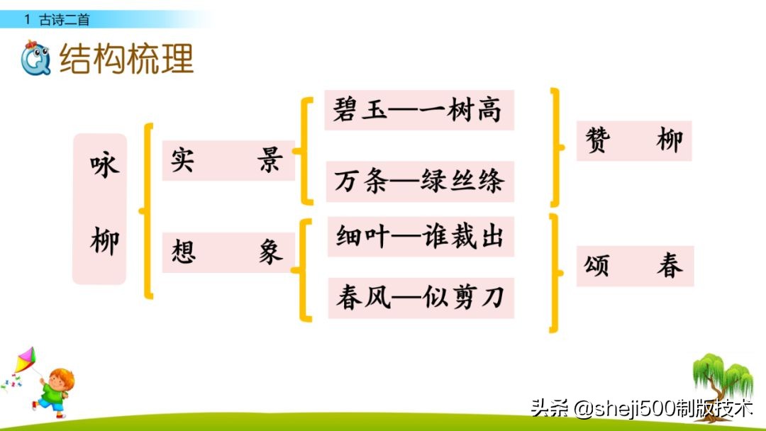 寒假古诗预习,寒假一年级下册课文预习