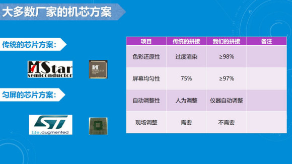 攀枝花常见拼接屏,攀枝花大屏安装