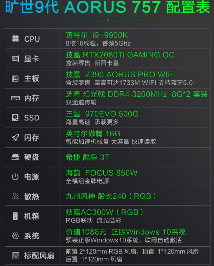 满足所有想象！雷霆世纪AORUS757游戏电脑评测