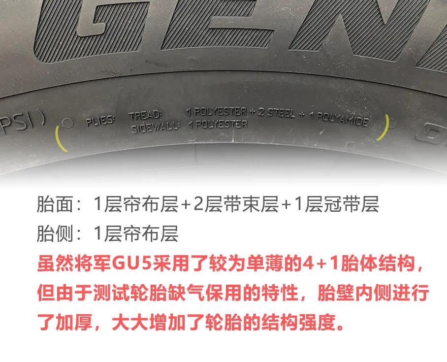 轮胎界的非主流,能否俘获你的爱?