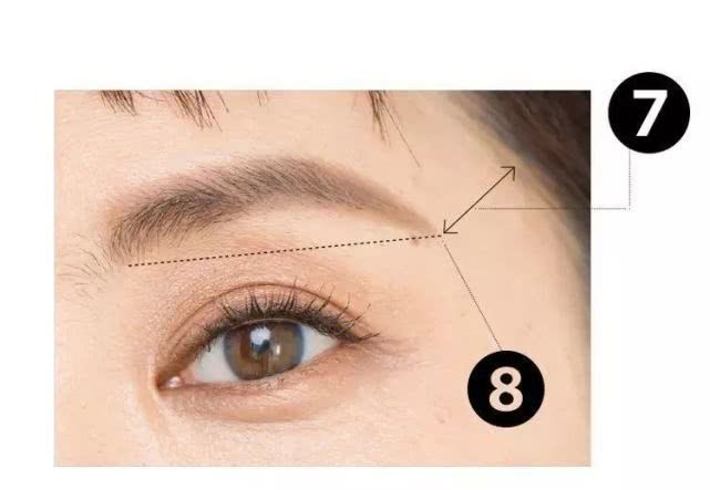 眉毛怎么修更好画,眉毛修毁了怎么画眉毛