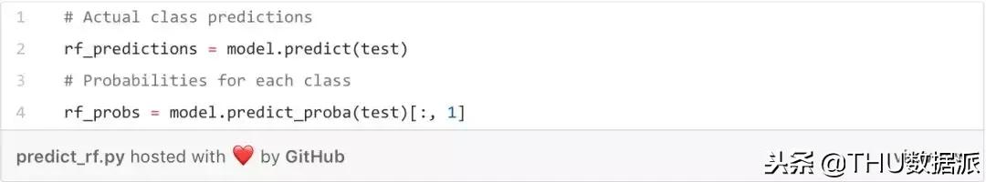 python基本随机森林模型建立,python随机森林回归的经验