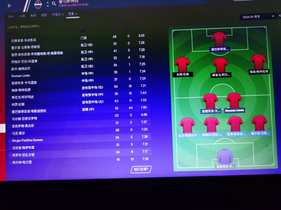 fm2020防守反击战术,fm2020欧冠