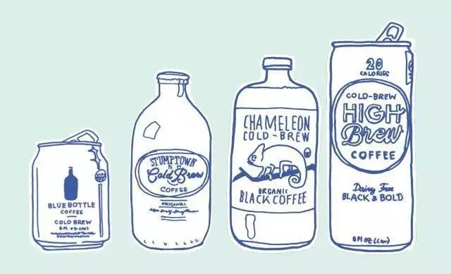 喝罐装咖啡的秘密,咖啡十大真相揭秘