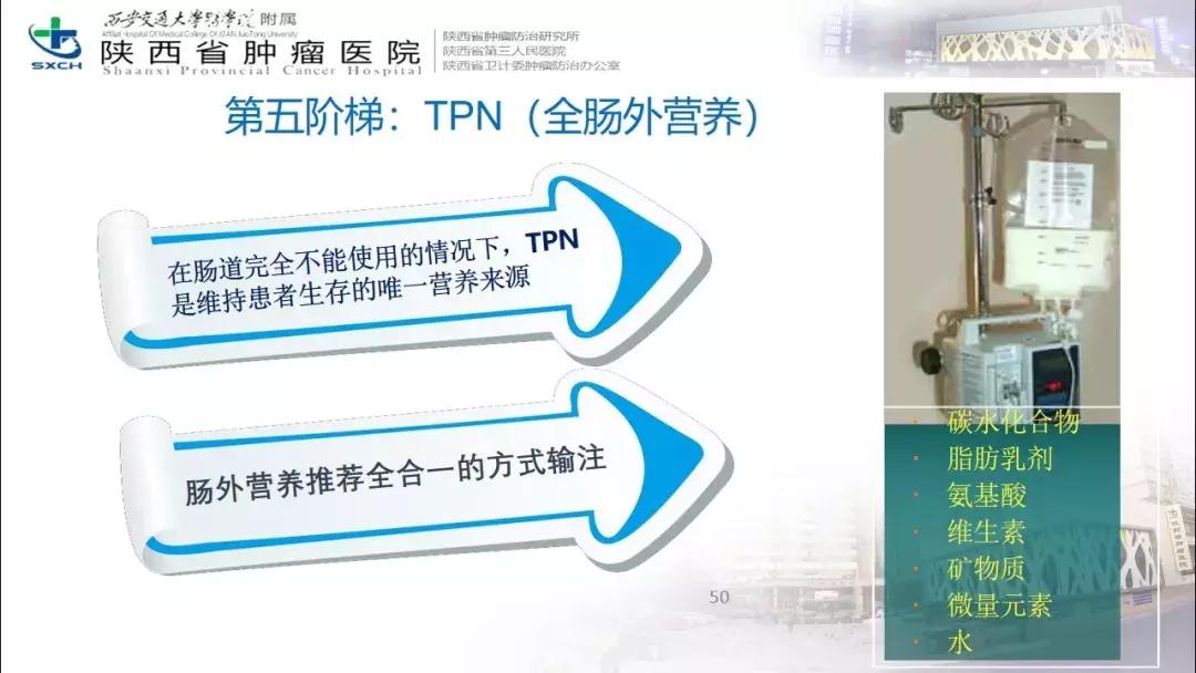 肿瘤营养治疗案例分享,肿瘤营养治疗最新进展