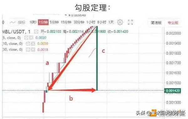 mxc交易所,mxc交易所在哪里