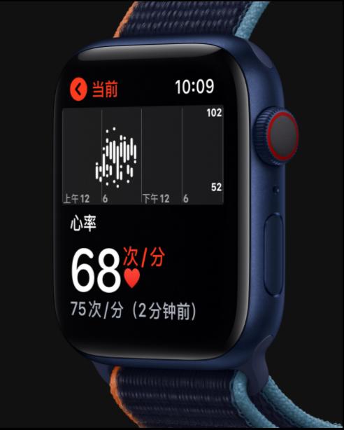 iphone13终于适配90帧了,iphone13支持息屏显示么