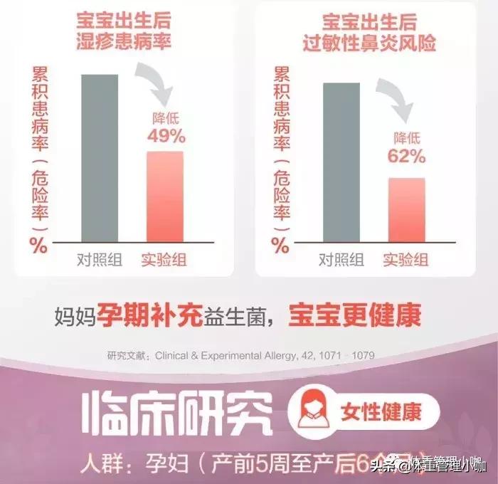 聊聊益生菌,女性益生菌和肠胃益生菌一起服用