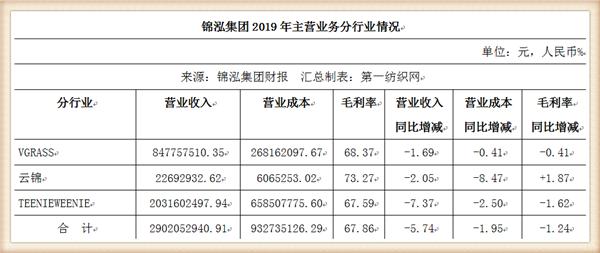 负债42亿被破产,负债百亿被冻结