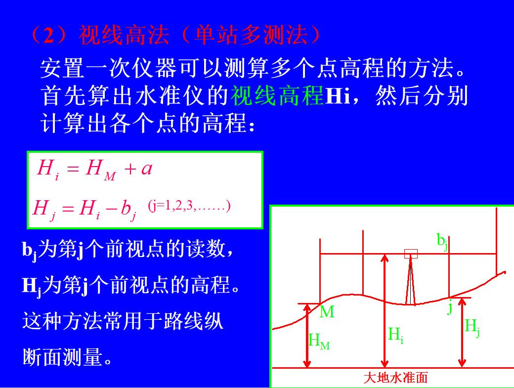 水准仪的使用方法和步骤ppt,不会测量咋办