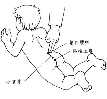 孩子冬季腹泻怎么办,秋冬季小孩腹泻怎么治