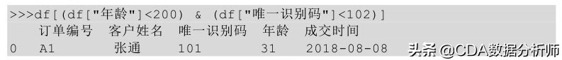 数据分析入门必学,数据分析入门基础教程