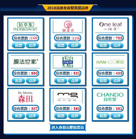 2021补水面膜品牌排行榜前十名,抗皱补水面膜直播卖货前十名品牌